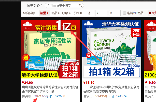 注意，你買(mǎi)的可能根本不是活性炭！